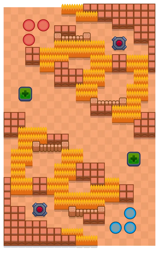 Healthy Middle Ground